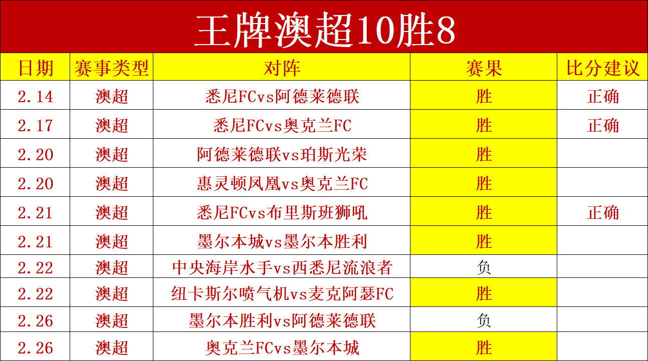 羽毛球奥运,季军携手歌,坛豪门,百姓彩票,在线购彩,彩票平台,高频彩票,中奖机会