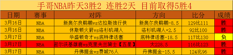 排列三技巧,分享,连号走势解,百姓彩票,在线购彩,彩票平台,高频彩票,中奖机会