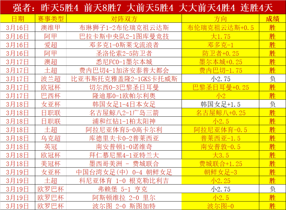 大乐透期号,专家推荐,拉尼奇萨博,百姓彩票,在线购彩,彩票平台,高频彩票,中奖机会