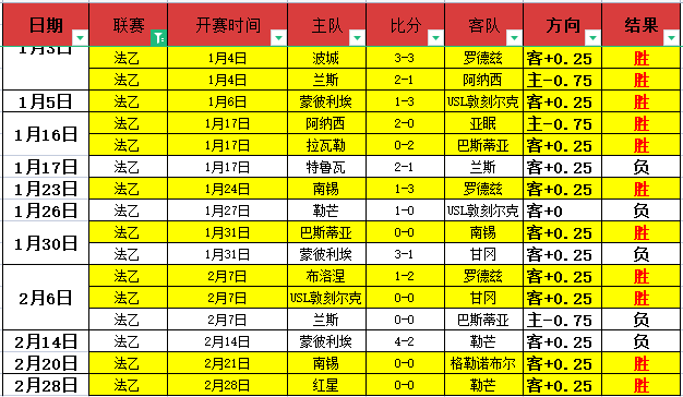 期七乐彩预,专家质合分,析前区十码,百姓彩票,在线购彩,彩票平台,高频彩票,中奖机会