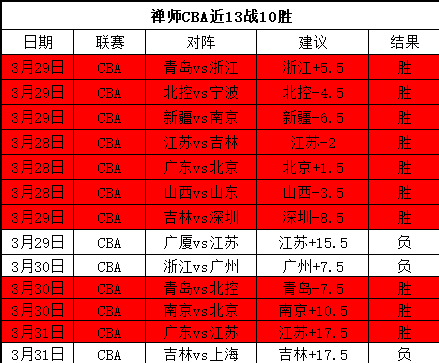 AirPods Pro,今日优惠,任天堂,百姓彩票,在线购彩,彩票平台,高频彩票,中奖机会