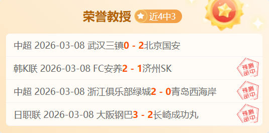 世俱杯奖杯,埃及探险之,旅启程,百姓彩票,在线购彩,彩票平台,高频彩票,中奖机会