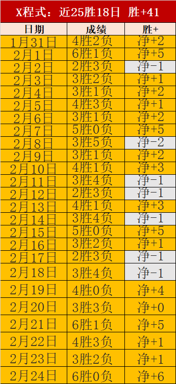阿德萊德聯,中场球员澳,超賽事中受,百姓彩票,在线购彩,彩票平台,高频彩票,中奖机会