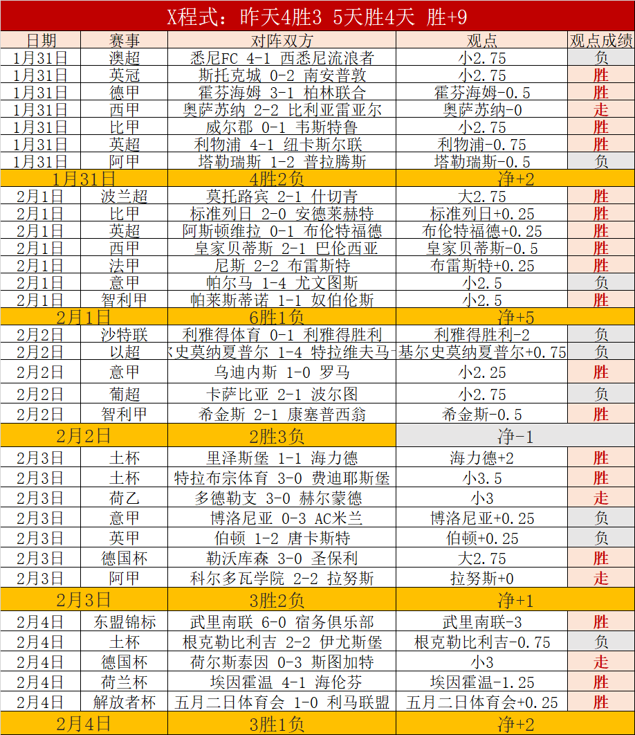 中国混合接,力短道速滑,米金牌战报,百姓彩票,在线购彩,彩票平台,高频彩票,中奖机会