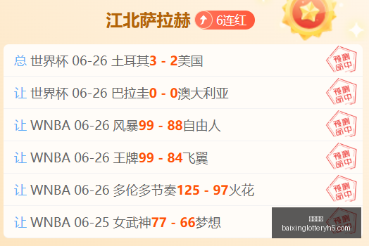 世界杯决赛,季军战,高温风险最,百姓彩票,在线购彩,彩票平台,高频彩票,中奖机会