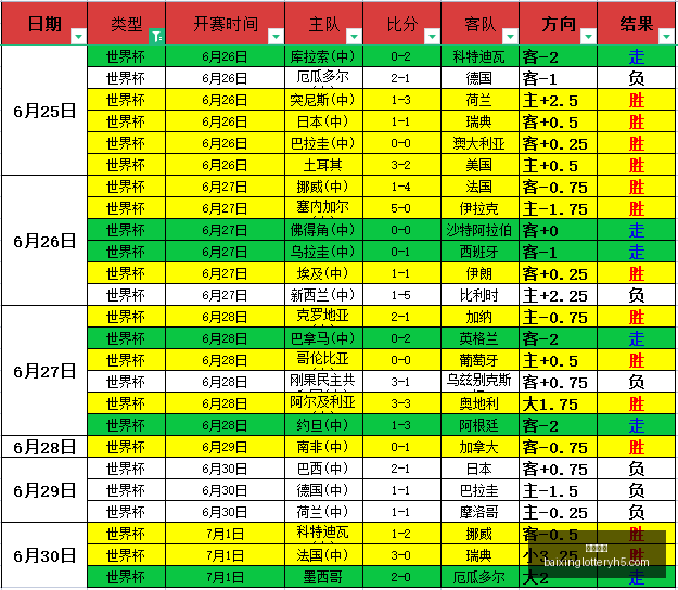 万高薪巨星,仅出战,职业生涯落,百姓彩票,在线购彩,彩票平台,高频彩票,中奖机会