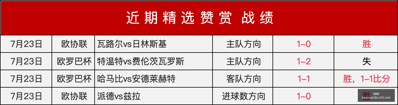 威少,岁再战,官宣重返赛,百姓彩票,在线购彩,彩票平台,高频彩票,中奖机会