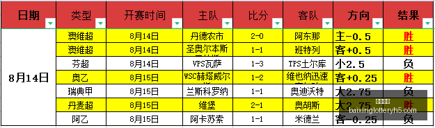 乌拉圭主帅,赛后发声,裁判争议频,百姓彩票,在线购彩,彩票平台,高频彩票,中奖机会