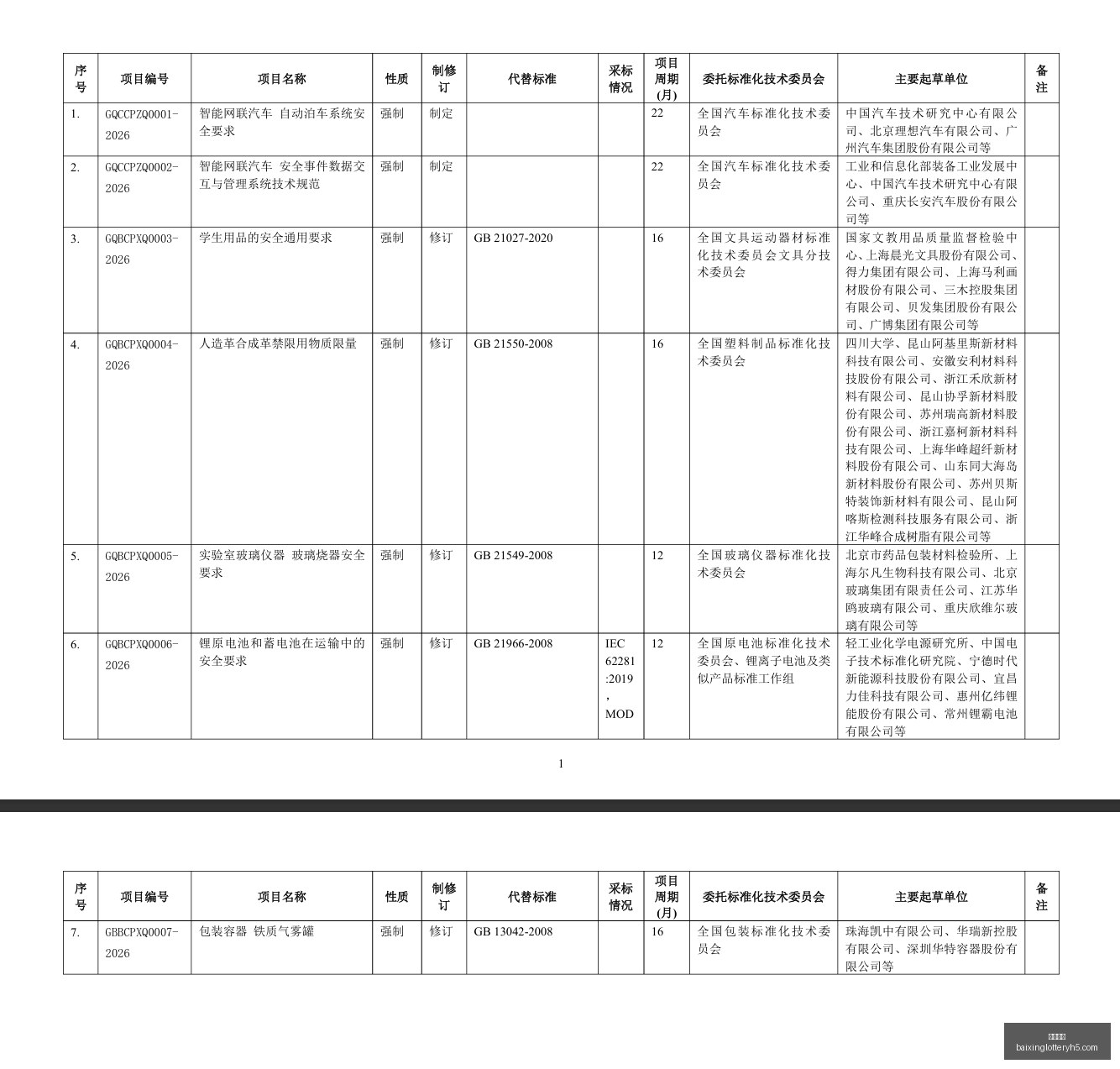 尤文铁卫坎,比亚索脚踝,受伤待查,百姓彩票,在线购彩,彩票平台,高频彩票,中奖机会