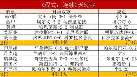 冬日狂欢，观众变运动员：工体冰雪奇幻之旅！