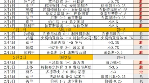 百姓彩票更新落地讨论迅速升温引发关注