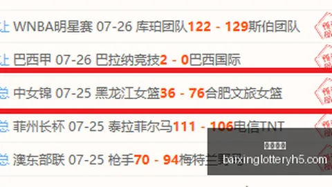 马来虎战队首战辉煌，老挝客场挑战不容小觑