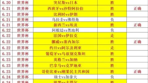 威少37岁再战19季，官宣重返赛场逐梦总冠军之路